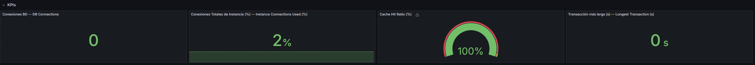 KPIs iniciales: conexiones, TPS, cache hit